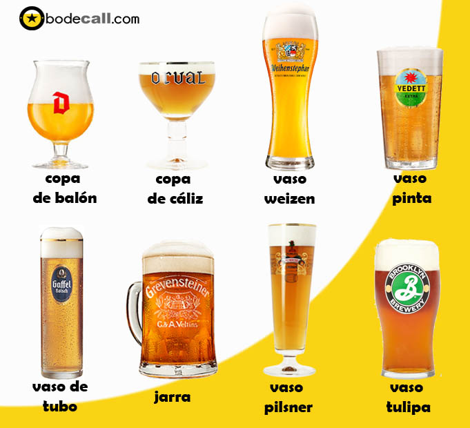 En qué vaso se debe beber cada cerveza?